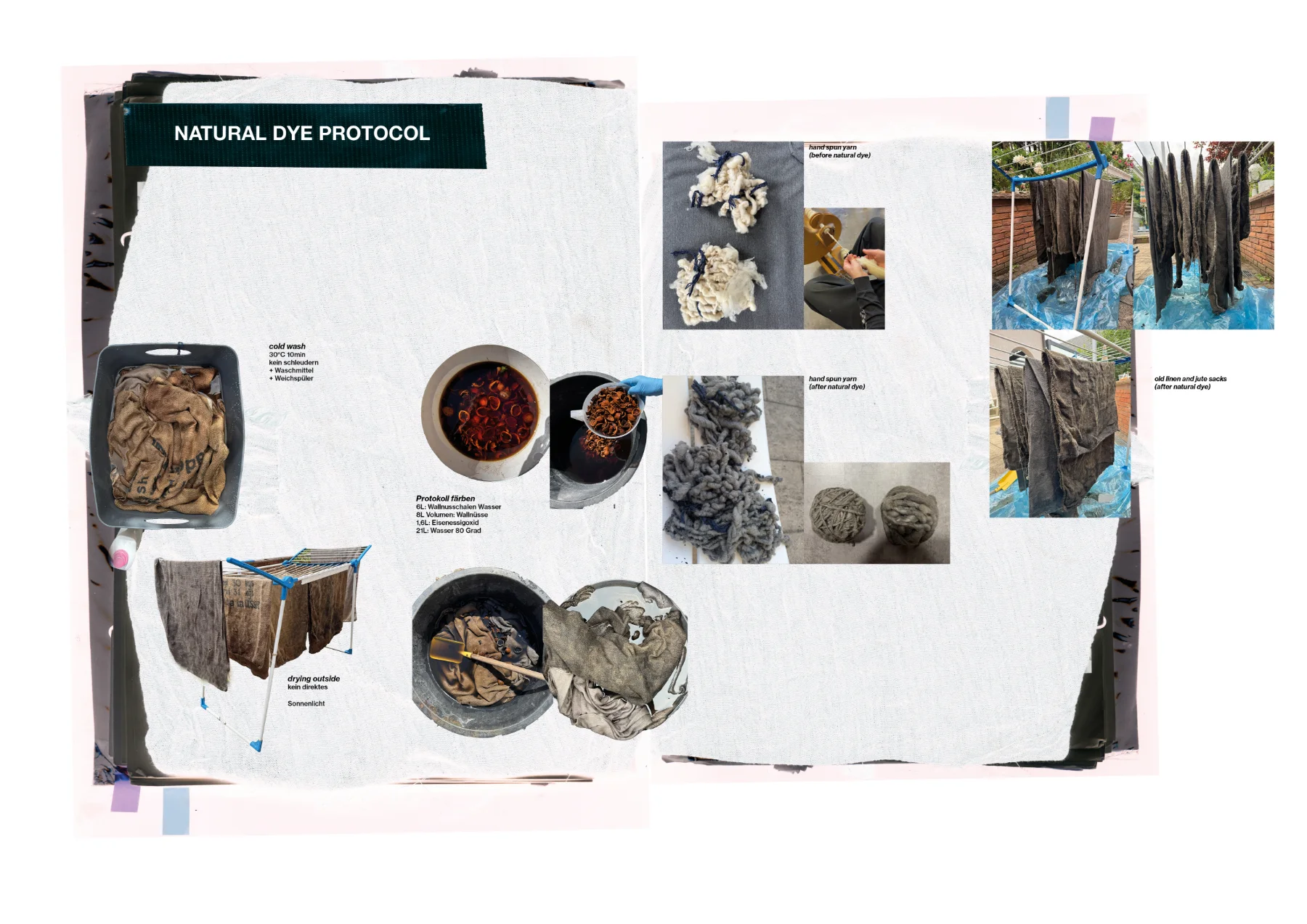 Searching, digging, slogging away — page 6